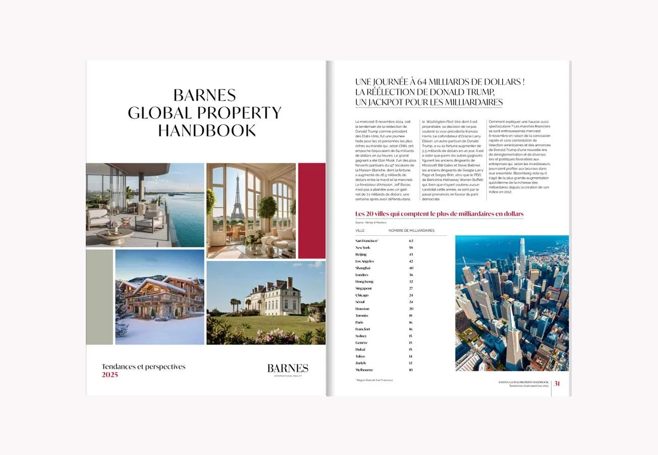 Global Property Handbook - 2025 Edition